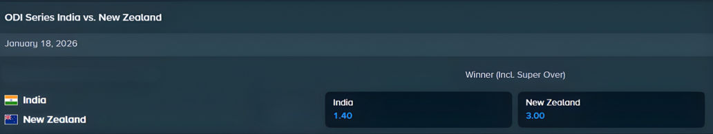 current winning odds for the cricket match between india and new zealand